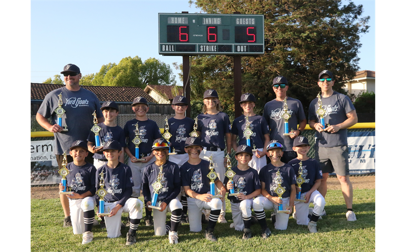 AAA Yard Goats, 2023 Champions