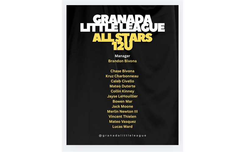 CONGRATULATIONS 12U ALL STARS