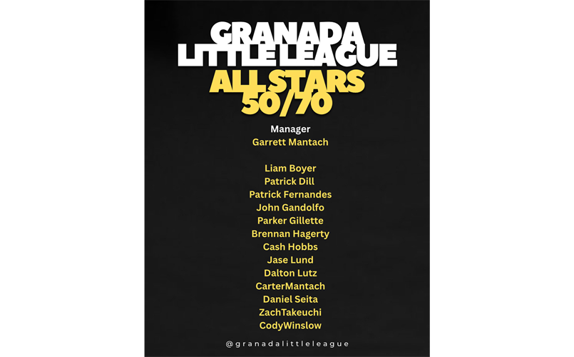 CONGRATULATIONS 50/70 ALL STARS