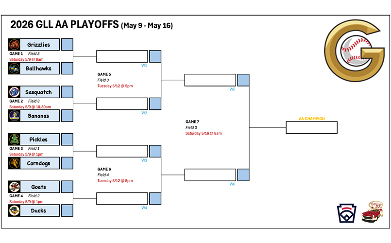 2026 GLL AA Playoffs