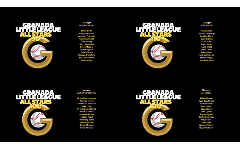 2026 All-Stars Announced!